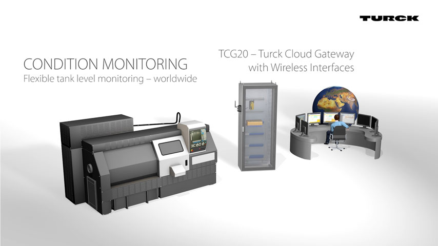 Turck Cloud Solutions – Worldwide Access to your Machine Data