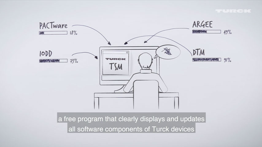 TSM: Hogyan kezeljük az összes szoftvert a Turck Software Manager segítségévelManager 